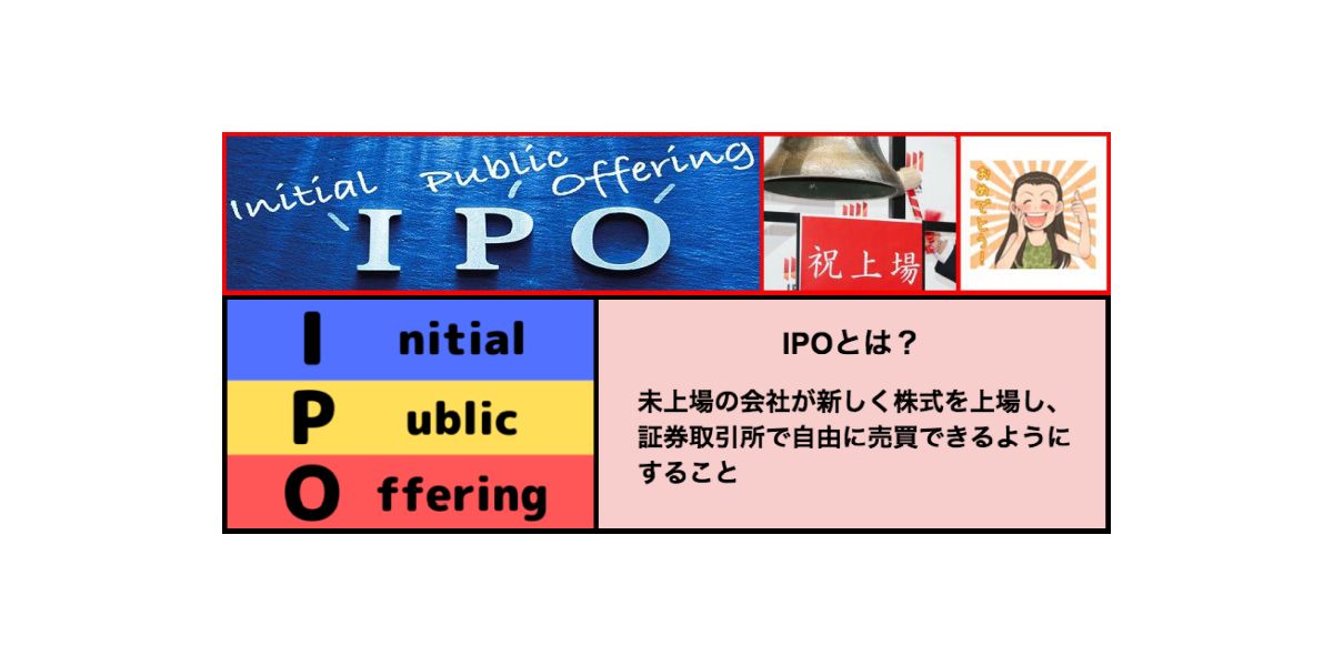 IPO一覧